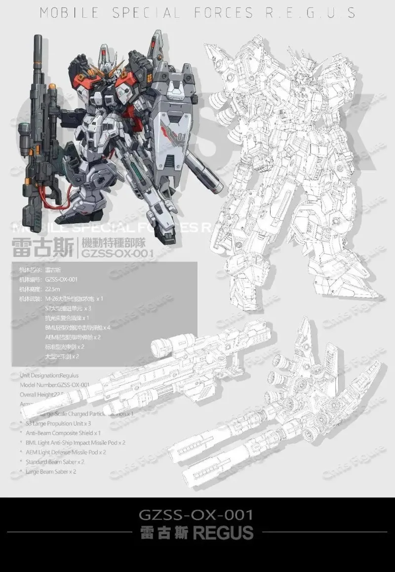 Model Kit Regus - In Stock ZZA REGUS GZSS-OX-001 Captain