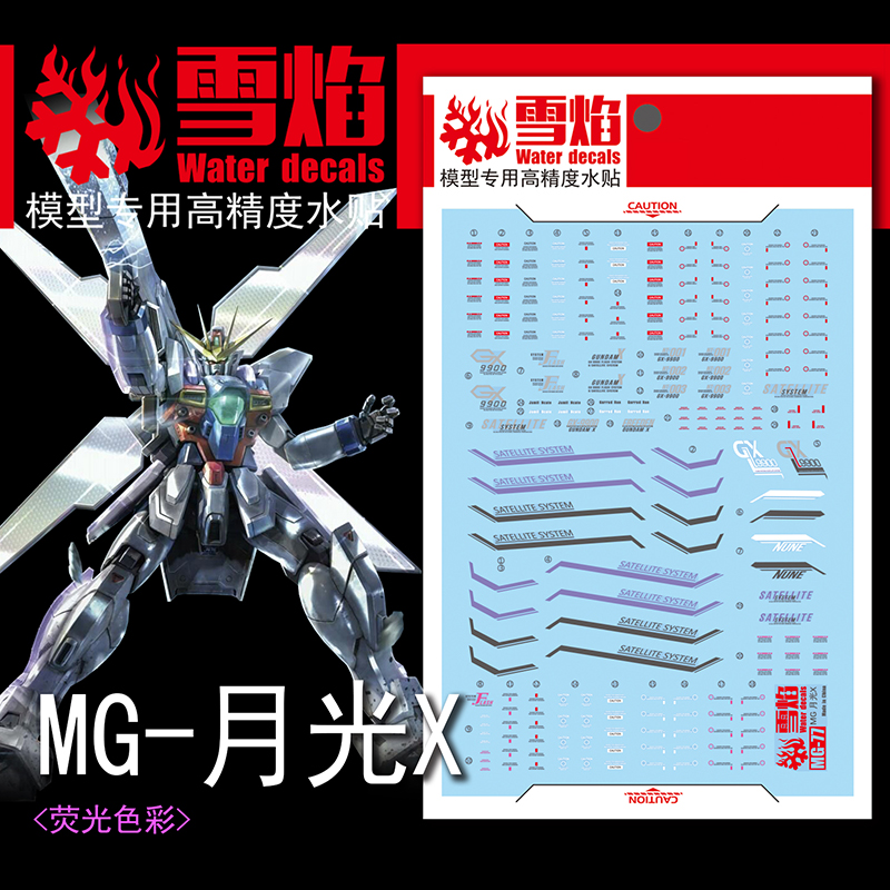 Model Kit Decals - Model Decals Water Slide Decals Tool