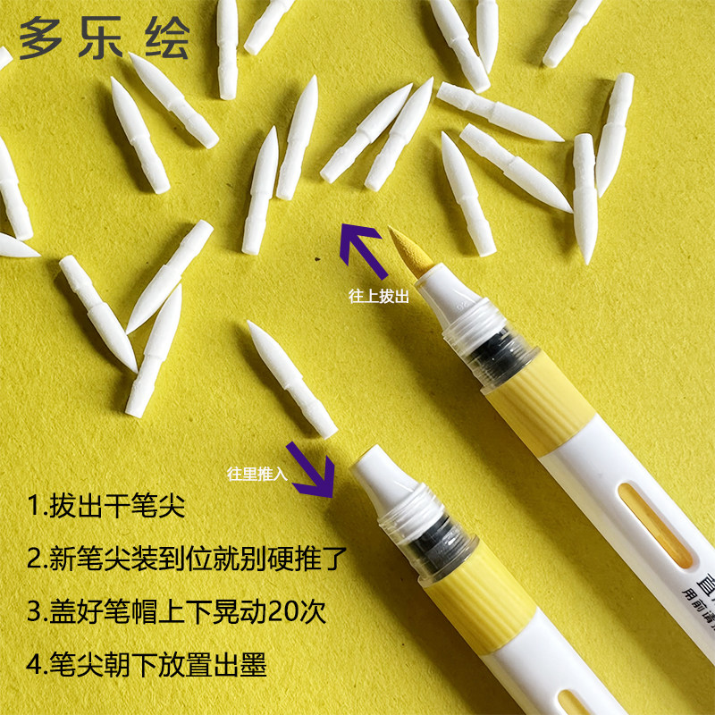 Model Kit Markers - DOLOHA Replace Nib Soft Pen Tip