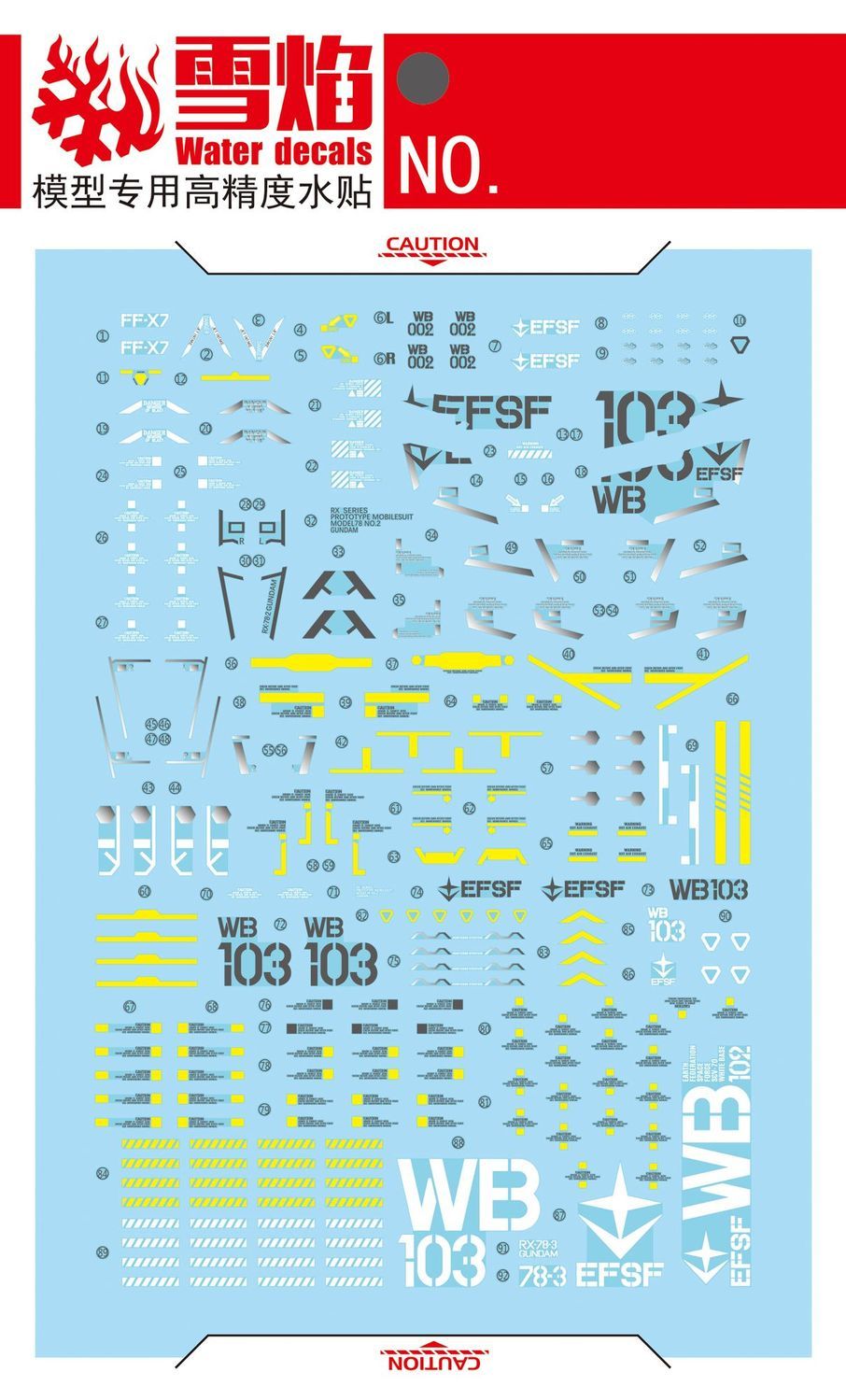 Model Decals  Studio PGU RX-78 - Model Kit Water Decal ulasan dan harga