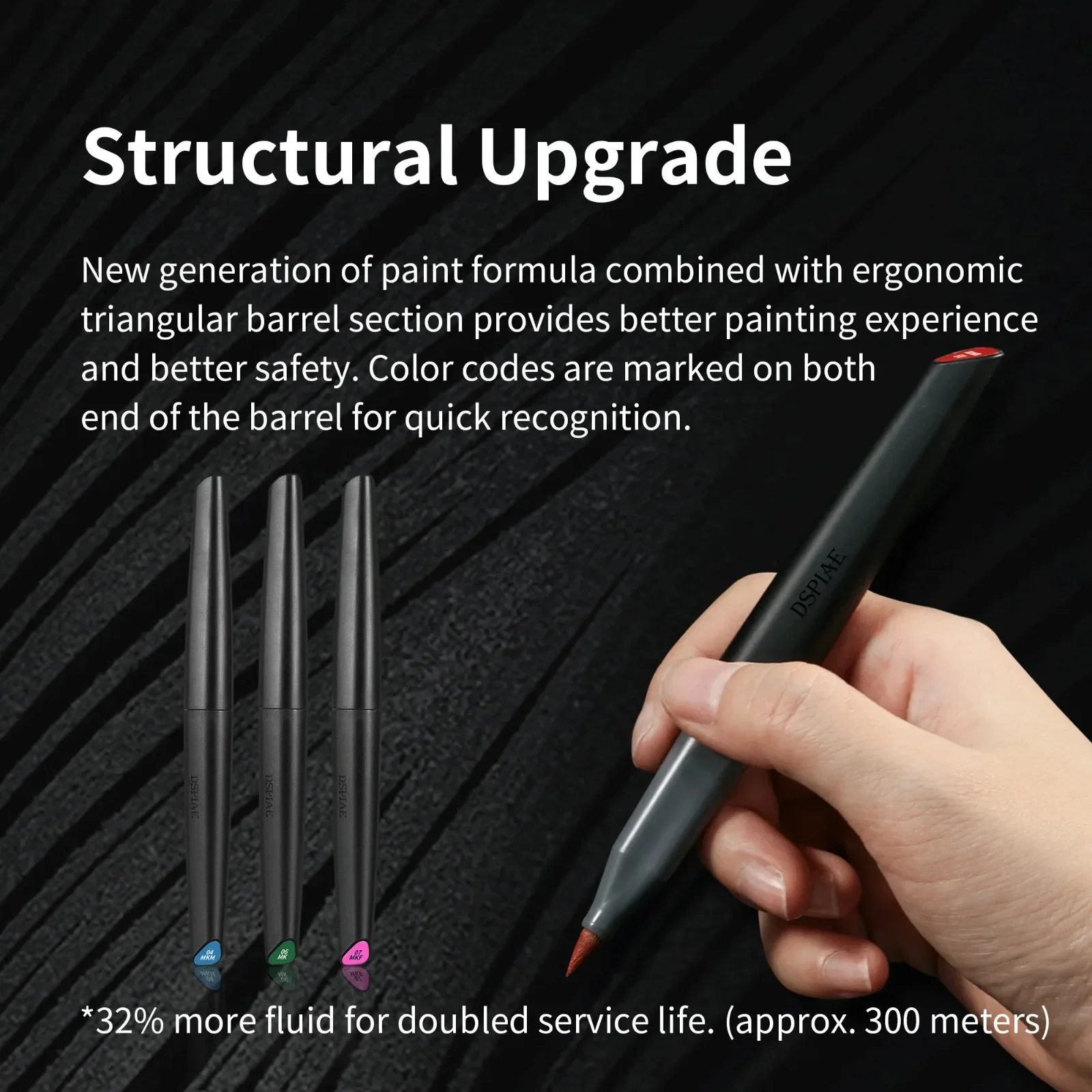 DSPIAE Soft Tip Water Based Ma - Model Kit Markers ulasan dan harga