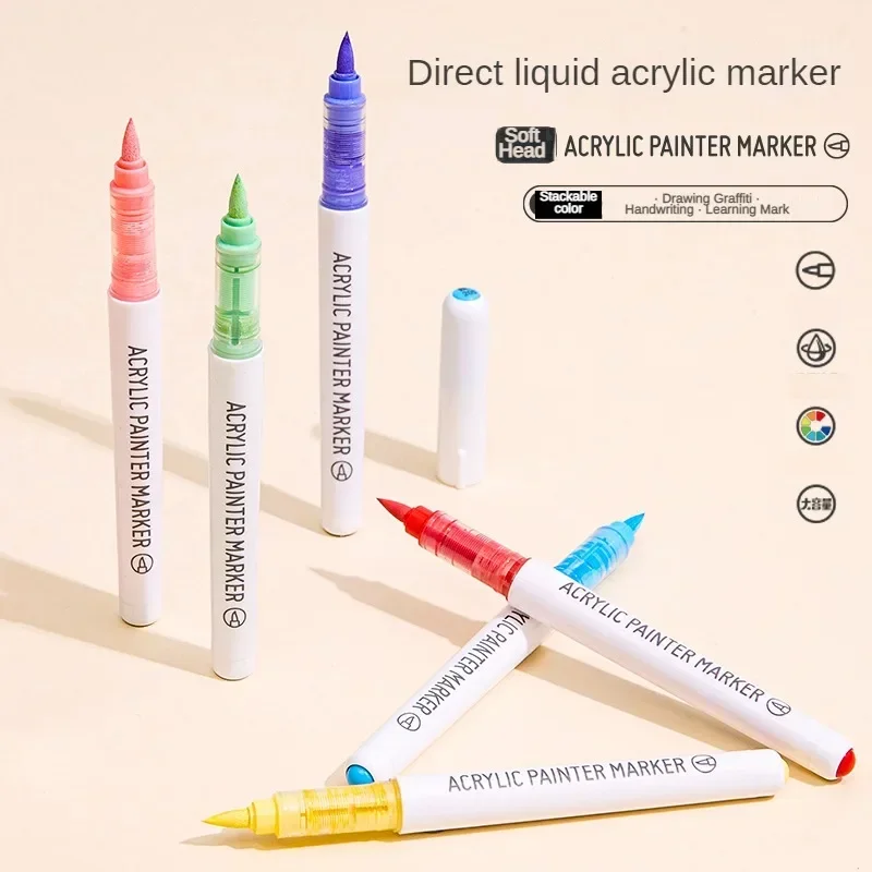 LANGUO 171/9 Colors Direct Liq - Model Kit Markers ulasan dan harga