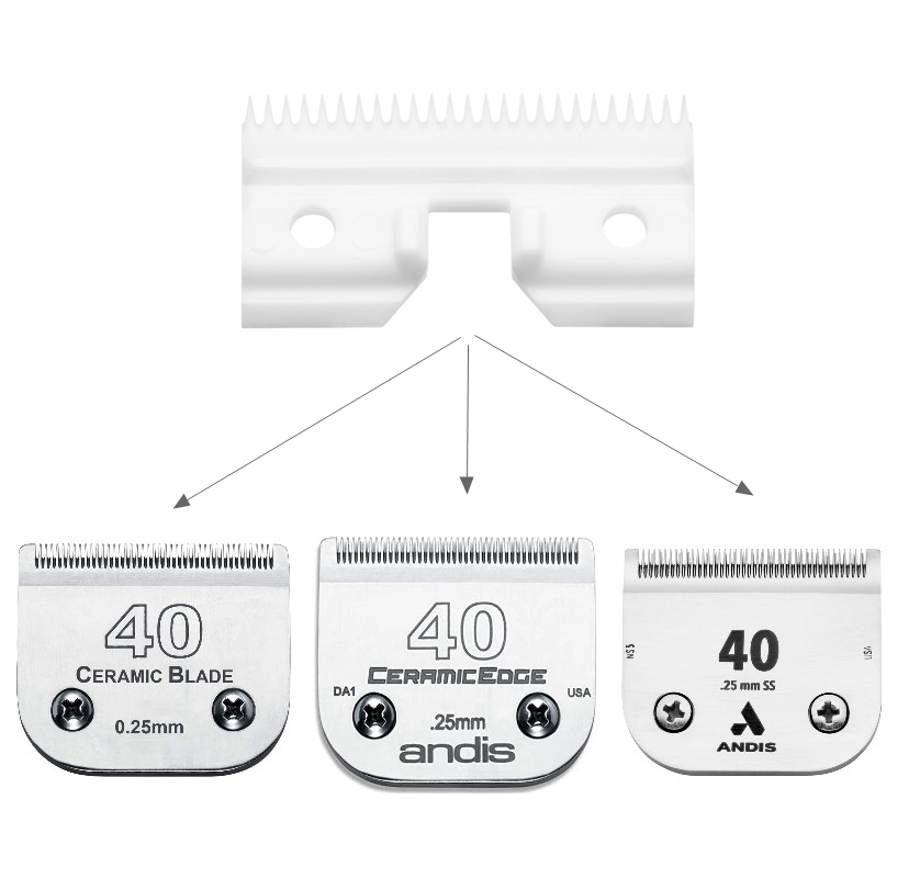Ceramic 25 Teeth Edge Coarse C - Model Kit Clipper ulasan dan harga