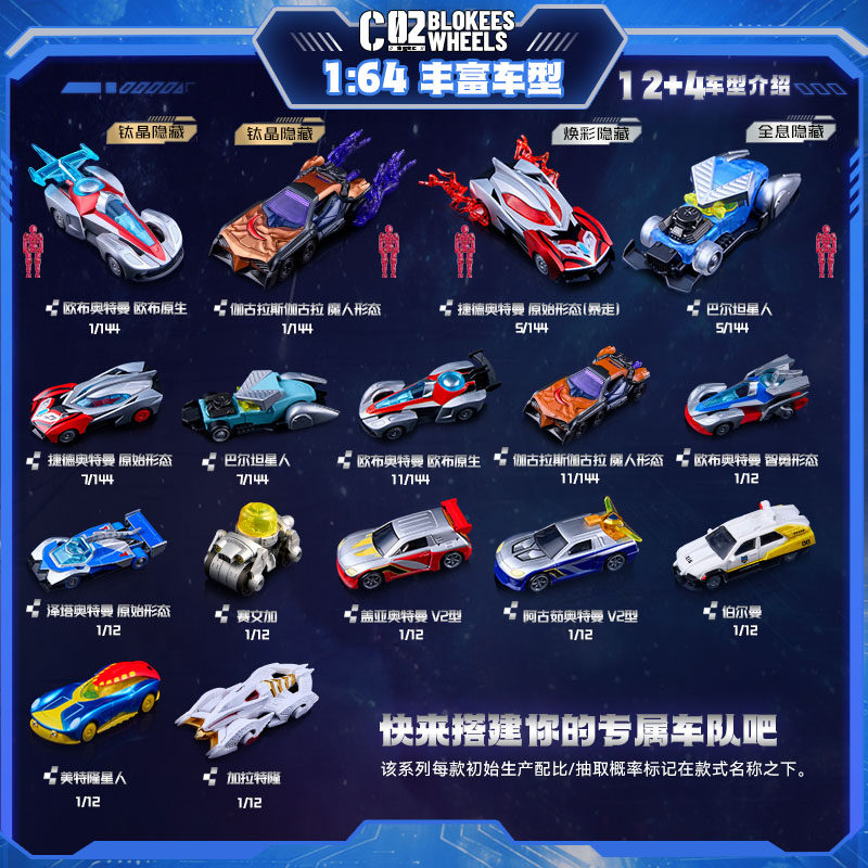 NEW Blokees Ultraman C02 Car T - Model Kit Ultraman ulasan dan harga