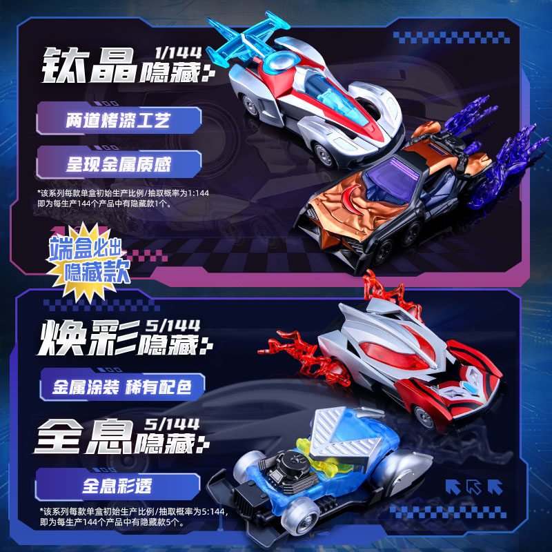 NEW Blokees Ultraman C02 Car T - Model Kit Ultraman ulasan dan harga