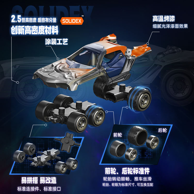 NEW Blokees Ultraman C02 Car T - Model Kit Ultraman ulasan dan harga