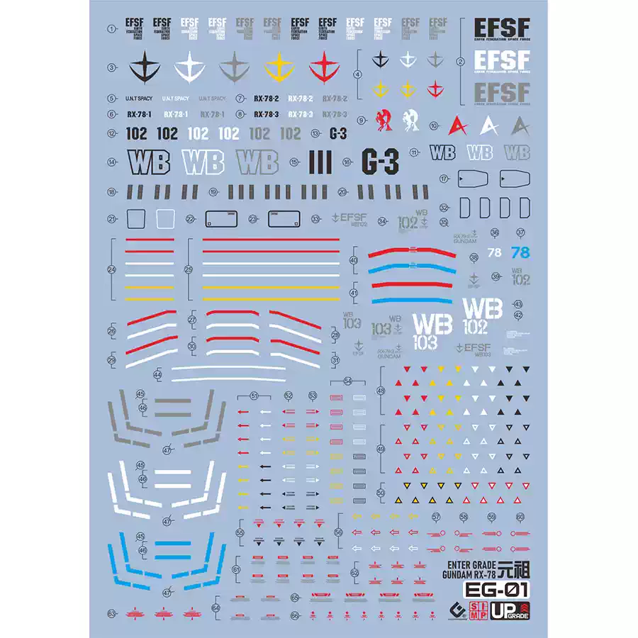 EVO EG-01 Fluorescent Water Sl - Model Kit Water Decal ulasan dan harga